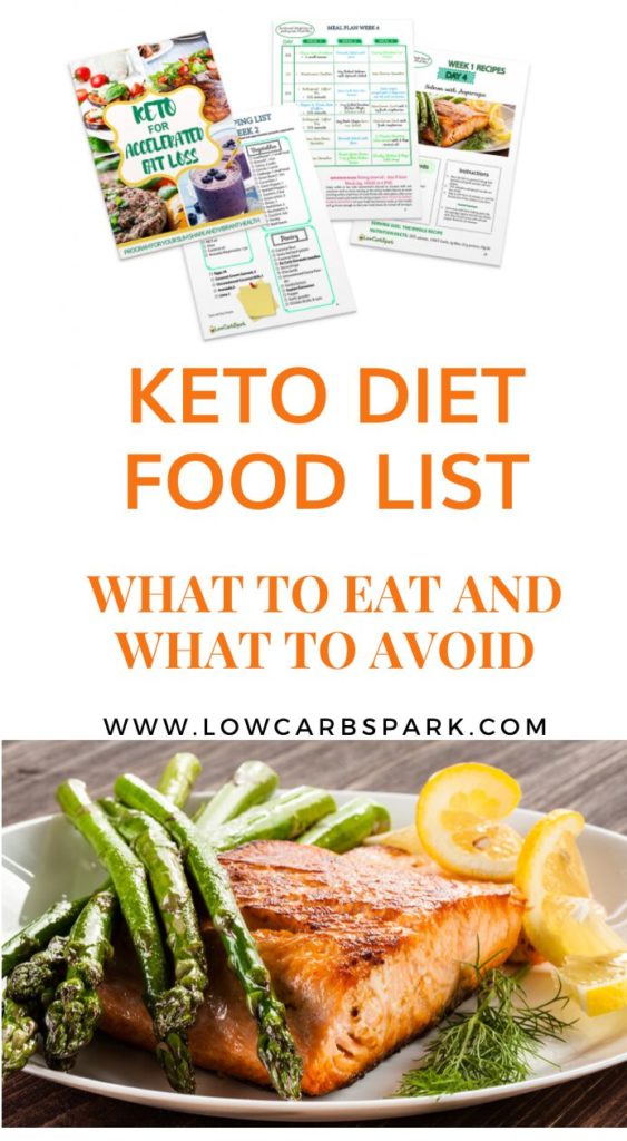 keto diet food list what to eat and what to avoid