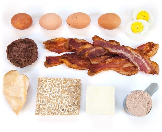 measure protein keto low carb