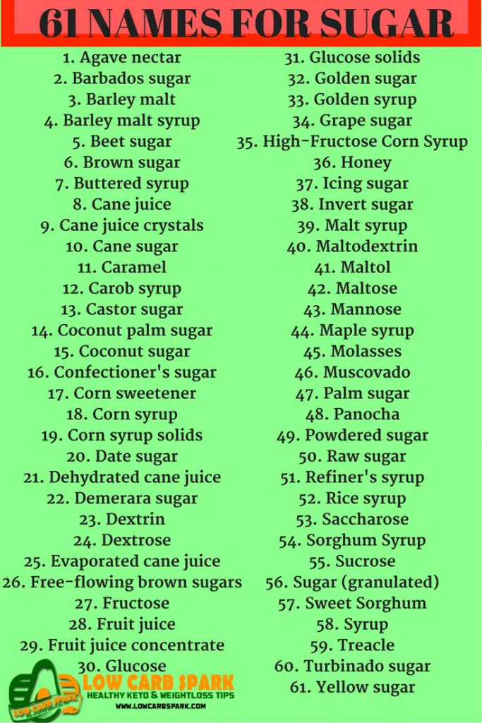 61 names for sugar low carb hidden sugar