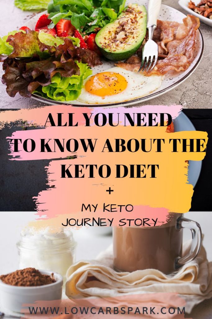 Learn all you need to know about the ketogenic diet, what is ketosis, how long it takes to get into ketosis, and how to make the most out of your journey.