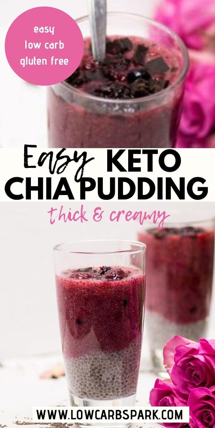 Easy Keto Chia Pudding