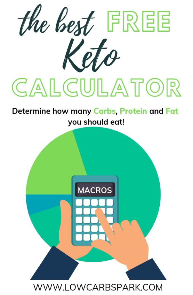 the best free keto calculator lowcarbspark