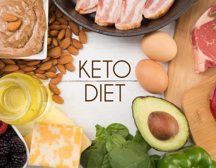 Keto Calculator - Calculate Your Keto Macros 3 what to eat on a keto diet keto calculator macros