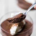 Low Carb & Keto Chocolate Mousse