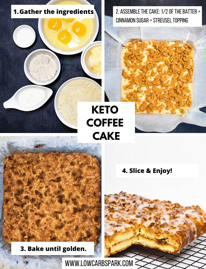 The Best Keto Coffee Cake 11 Make the best coffee cake with almond flour that's buttery, moist with a crumbly topping in just a few easy steps. #ketorecipes