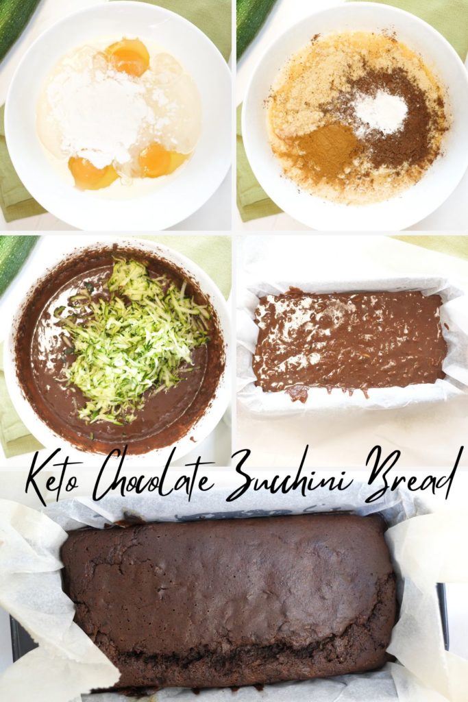 instructions for keto chocolate zucchini bread recipe