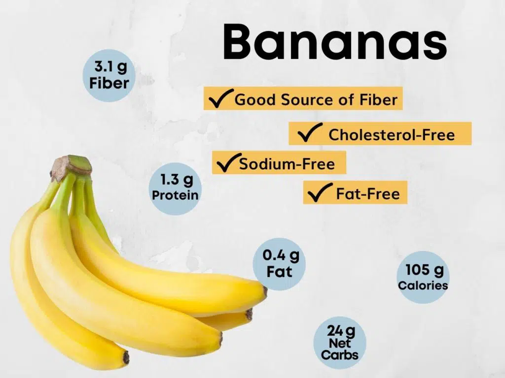 Can You Eat Bananas on a Keto Diet? Carbs in Banana 2 bananas on a keto diet