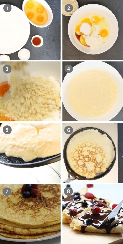 Almond Flour Keto Crepes Low Carb Spark