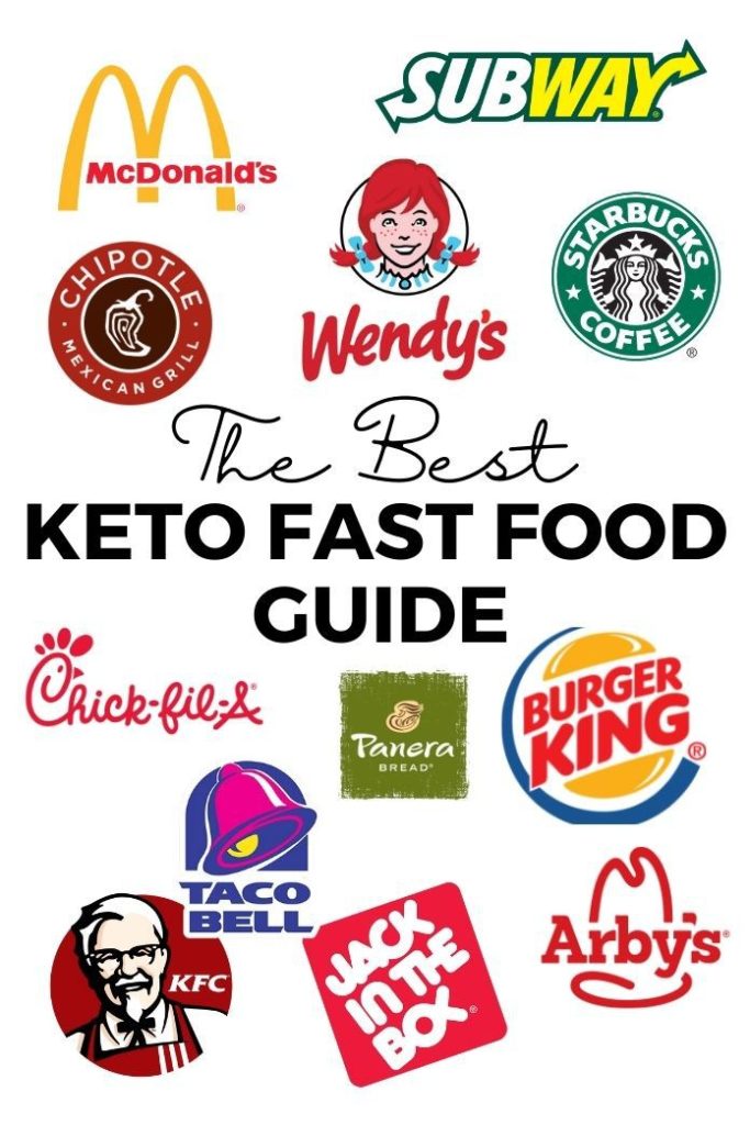 the best keto fast food guide with the best options to order from restaurants