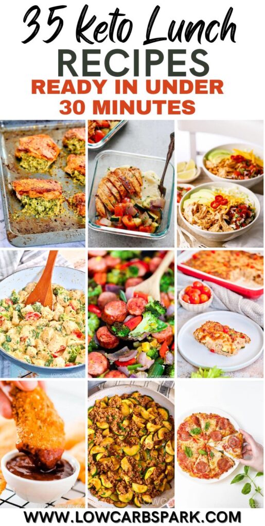 35 keto Lunch recipes pinterest photo collage
