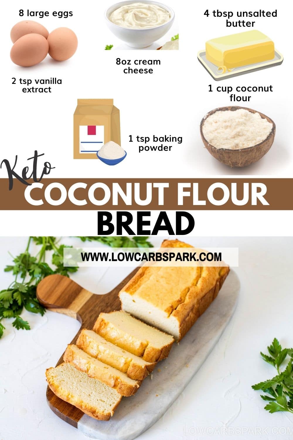 Easy Keto Coconut Flour Bread
