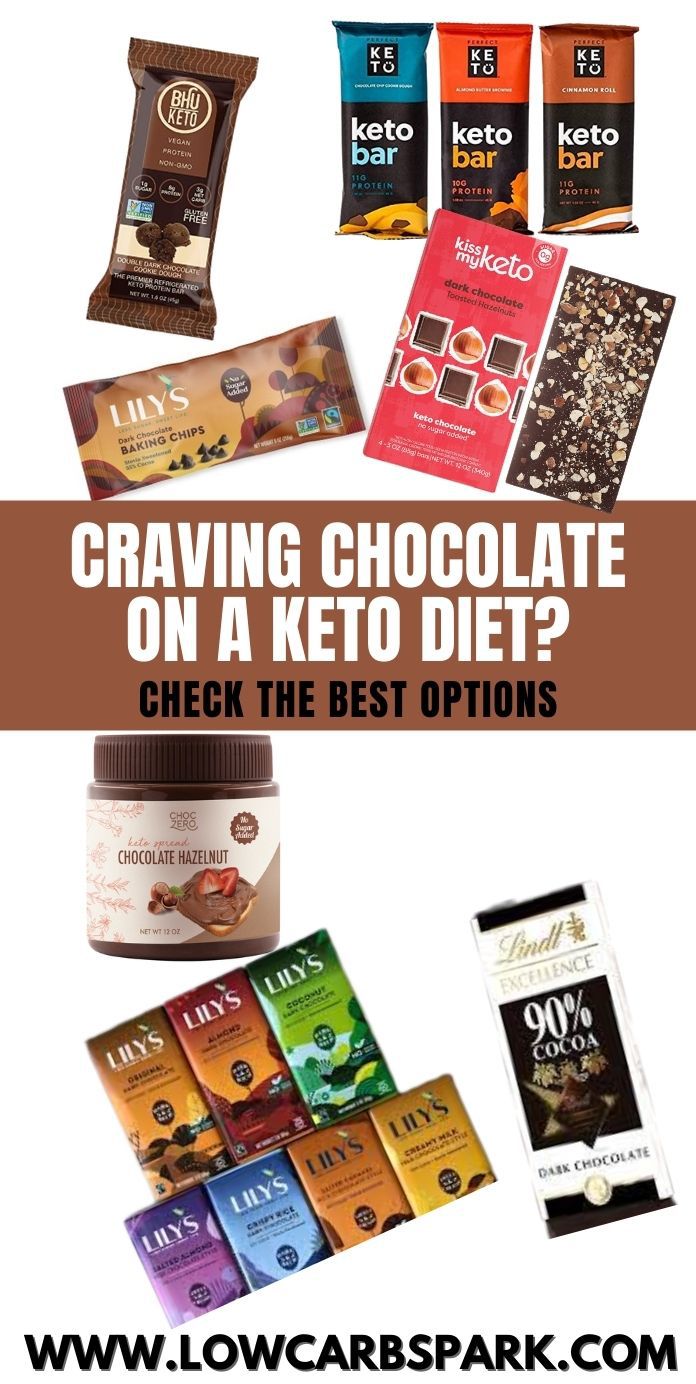 keto chocolate options on a keto diet