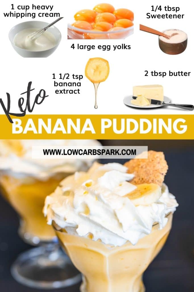 quick keto banana pudding