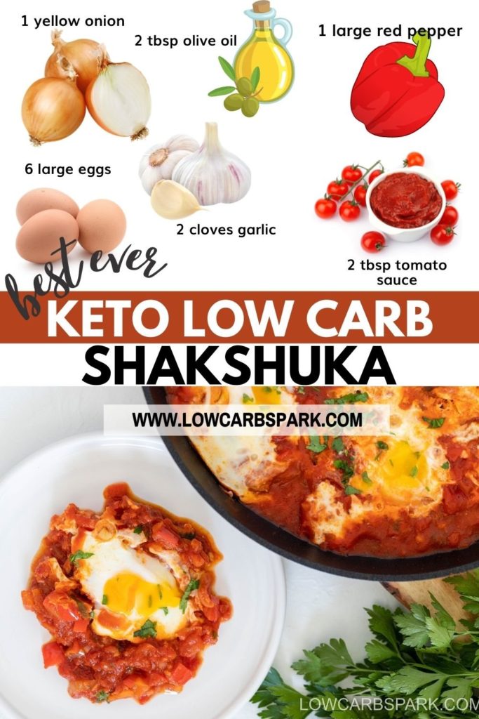 Best Ever Low Carb Keto Shakshuka Recipe