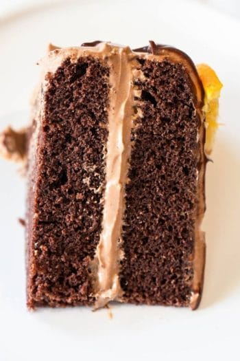 Keto Chocolate Orange Cake