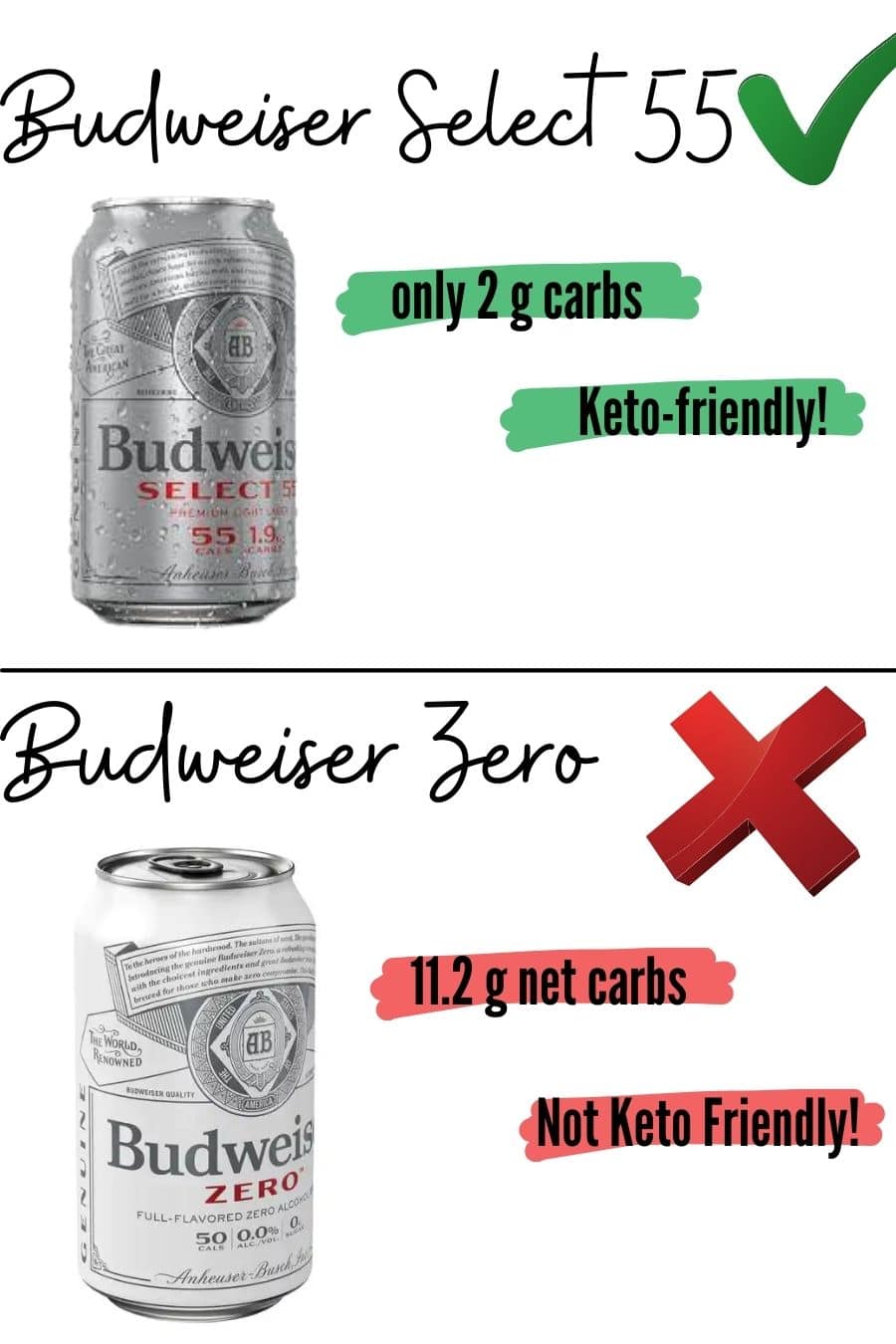 keto low carb beer drinks