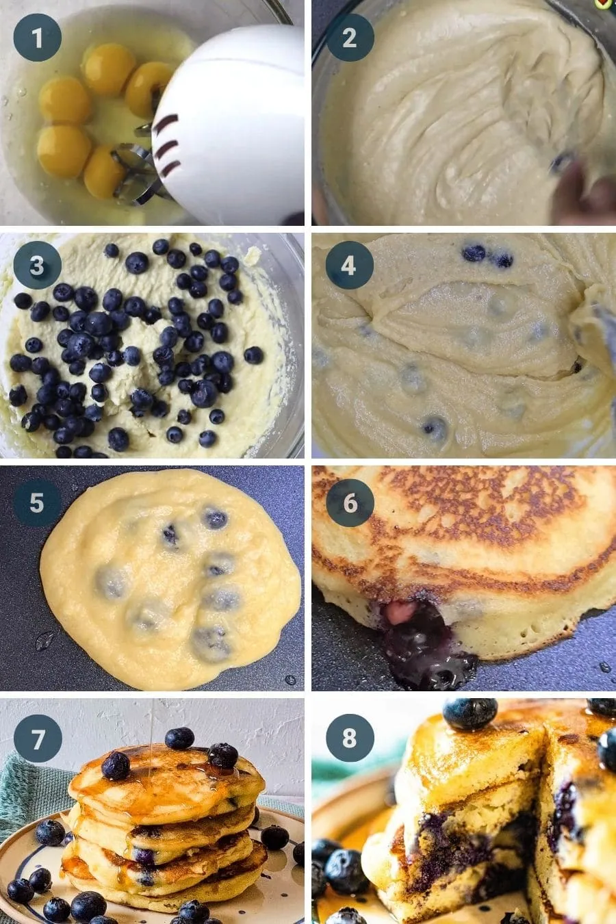 Fluffiest Keto Blueberry Pancakes with Almond Flour 4 how to make keto blueberry pancakes