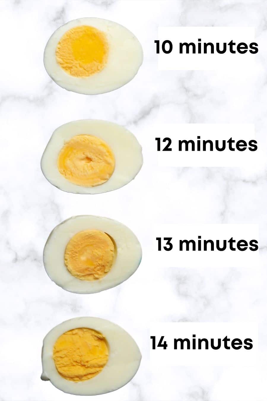 how long to boil eggs 2