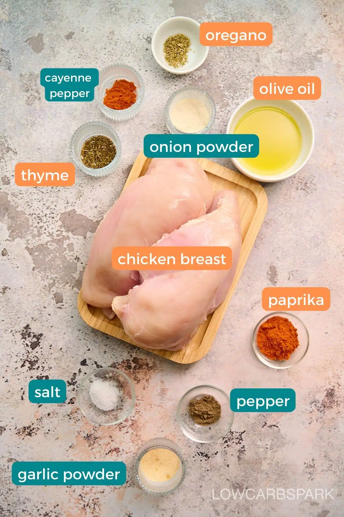Blackened Chicken Ingredients