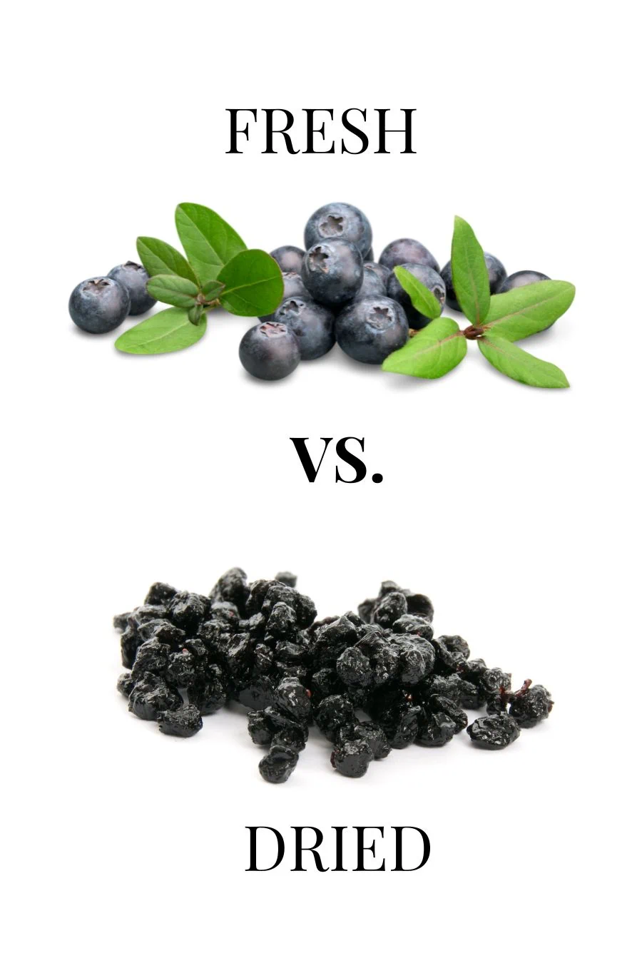 Are Blueberries Keto? Carbs In Blueberries 2 Recipes with blueberries