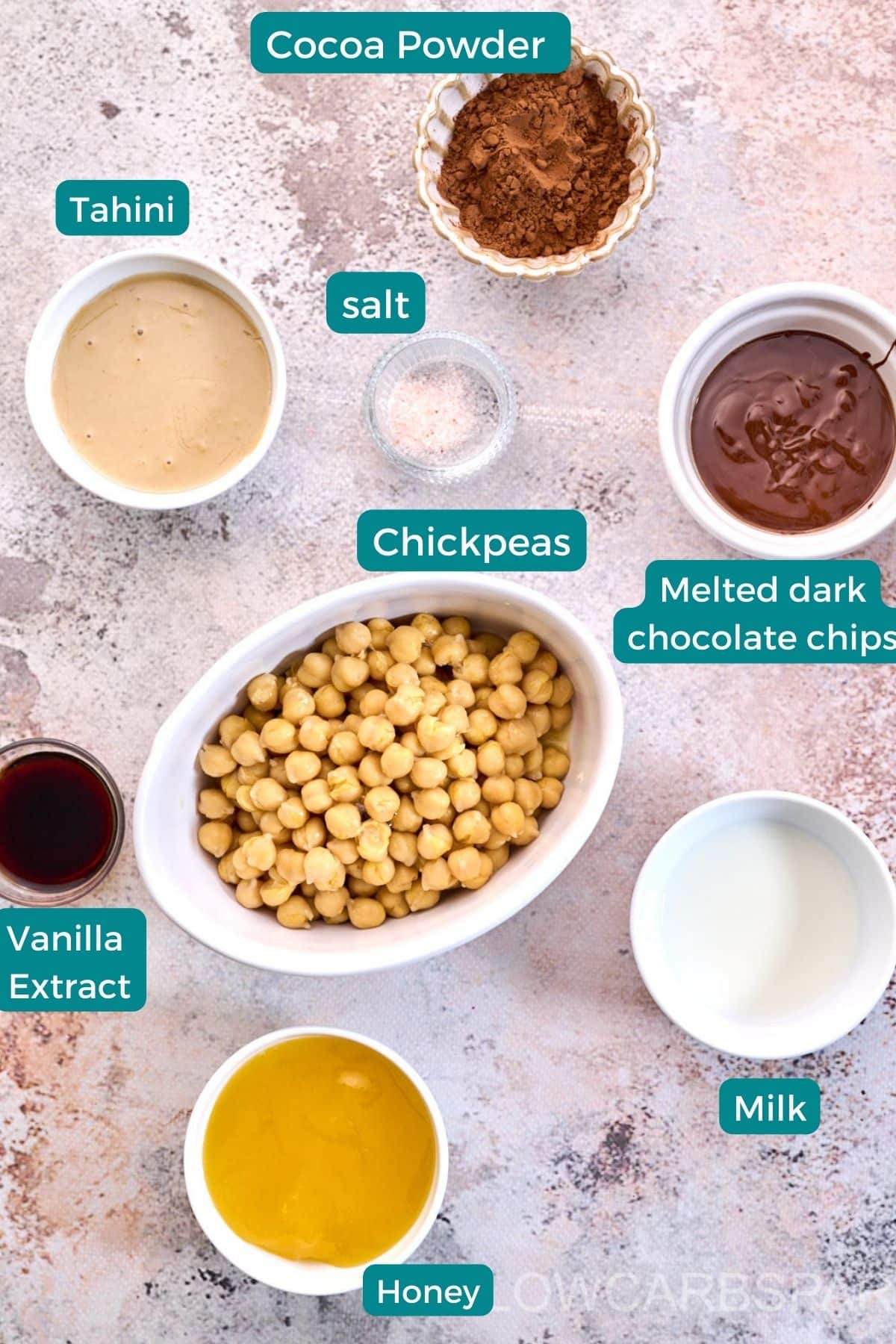 Chocolate Hummus Recipe Ingredients