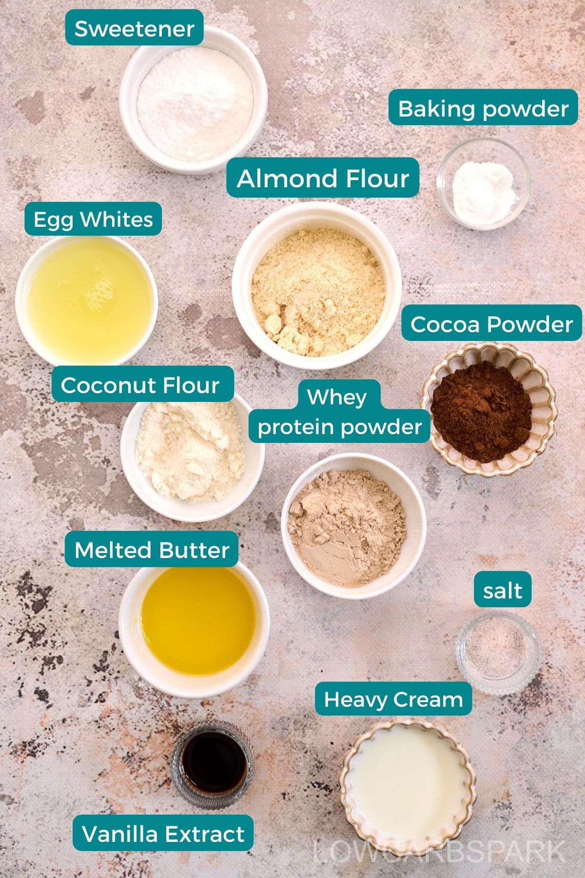 Double Chocolate Protein Donuts Ingredients