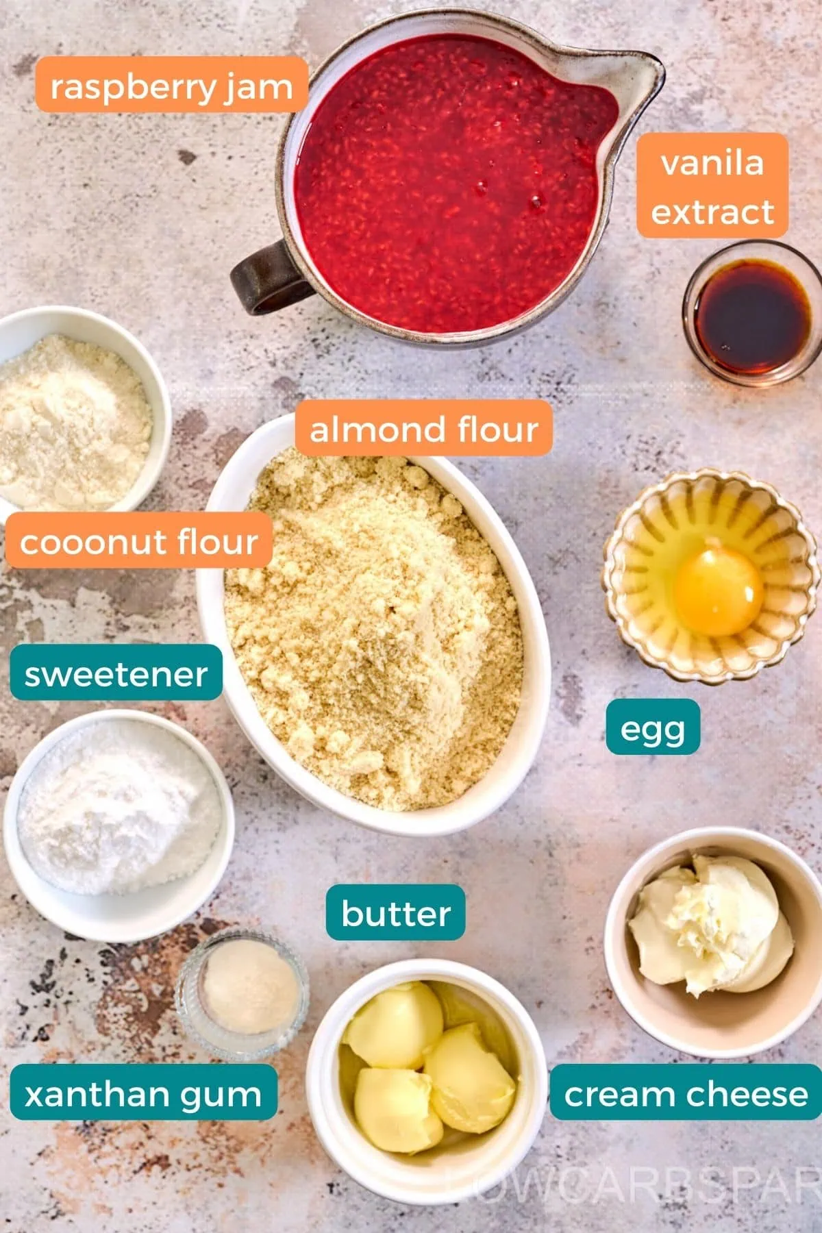 Keto Pop Tarts 3 Keto Pop Tarts Ingredients