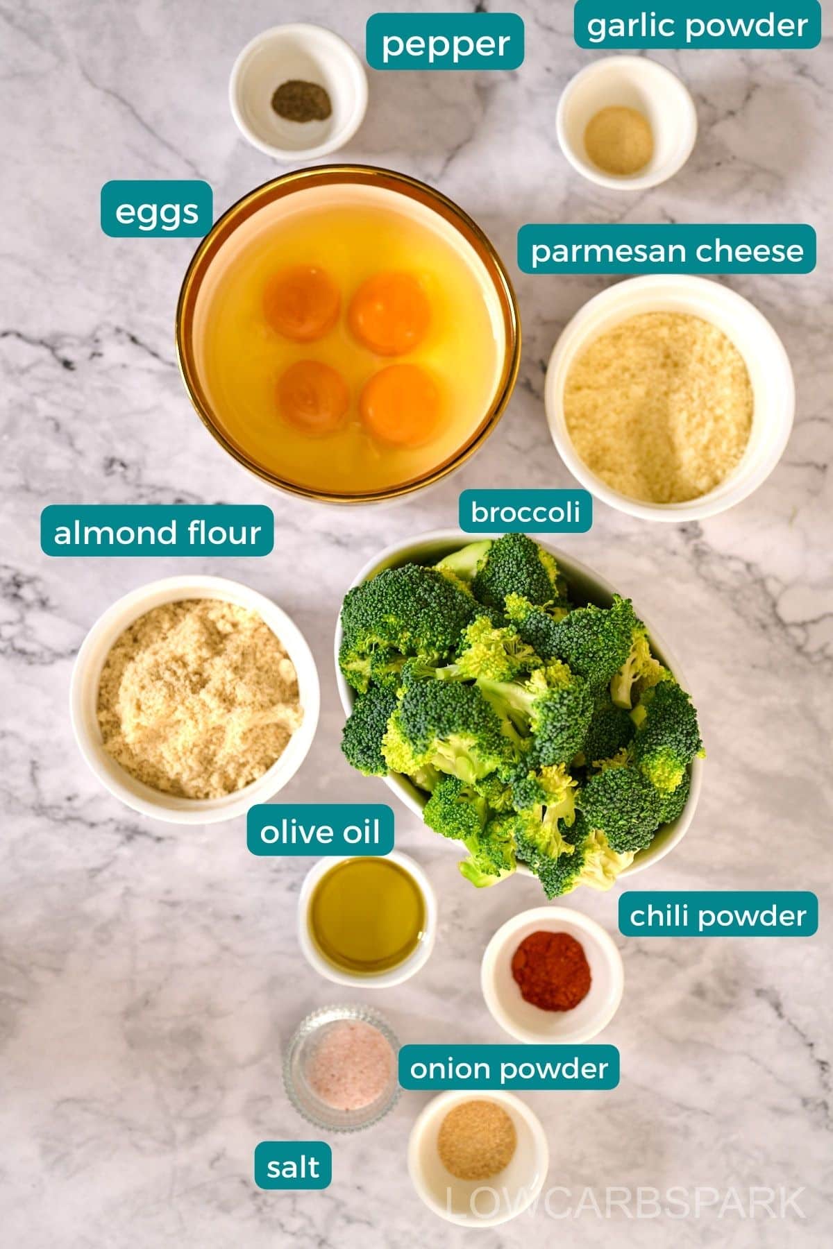 Broccoli Fritters Ingredients