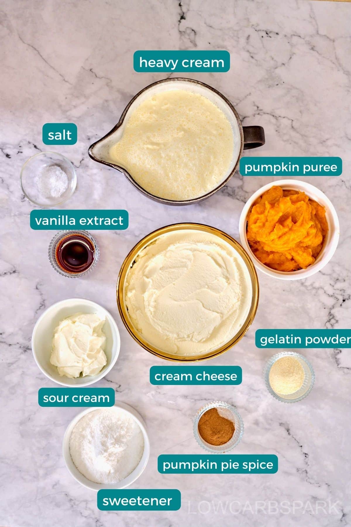 No Bake Keto Pumpkin Cheesecake Ingredients 
