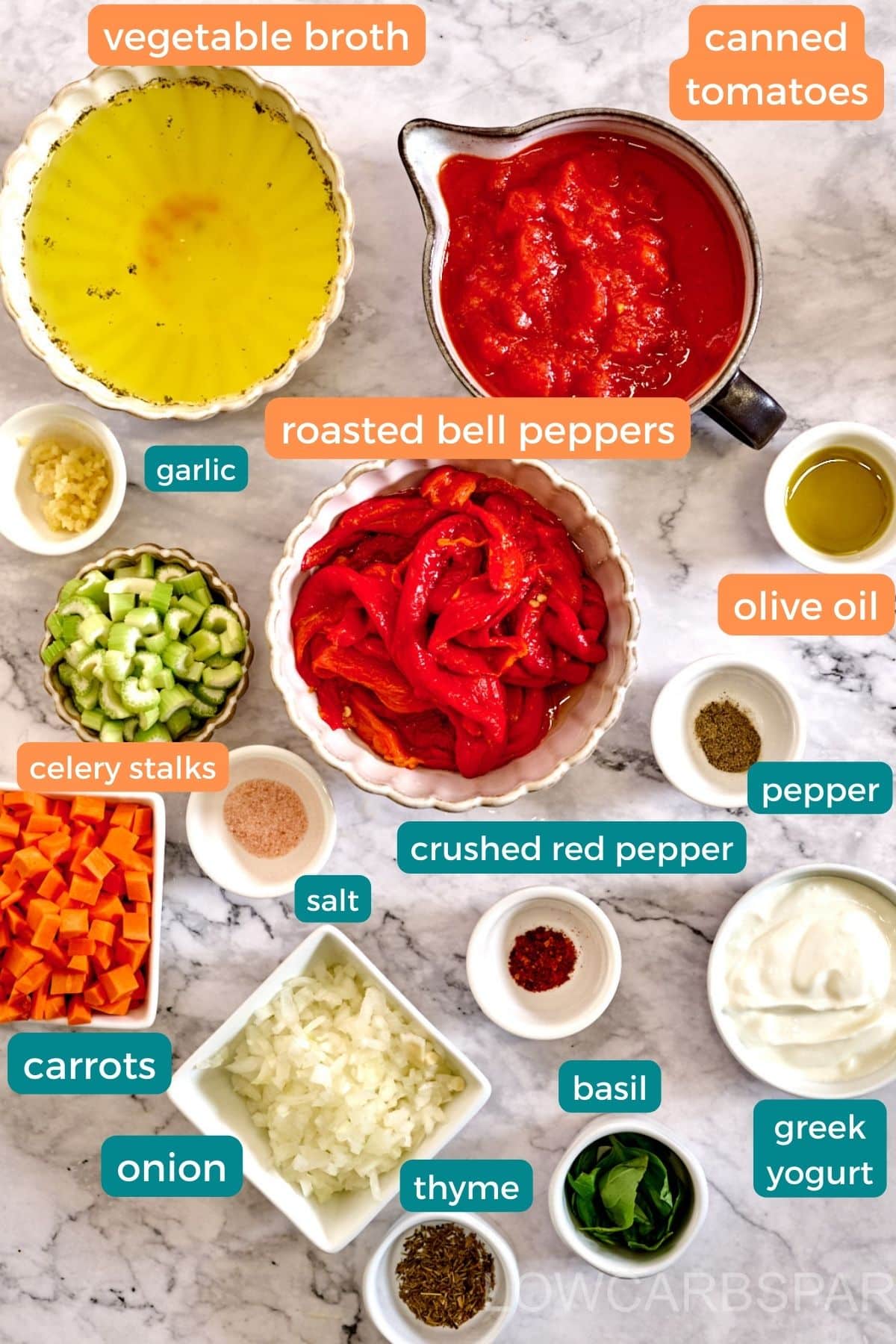 Roasted Red Pepper Soup Ingredients