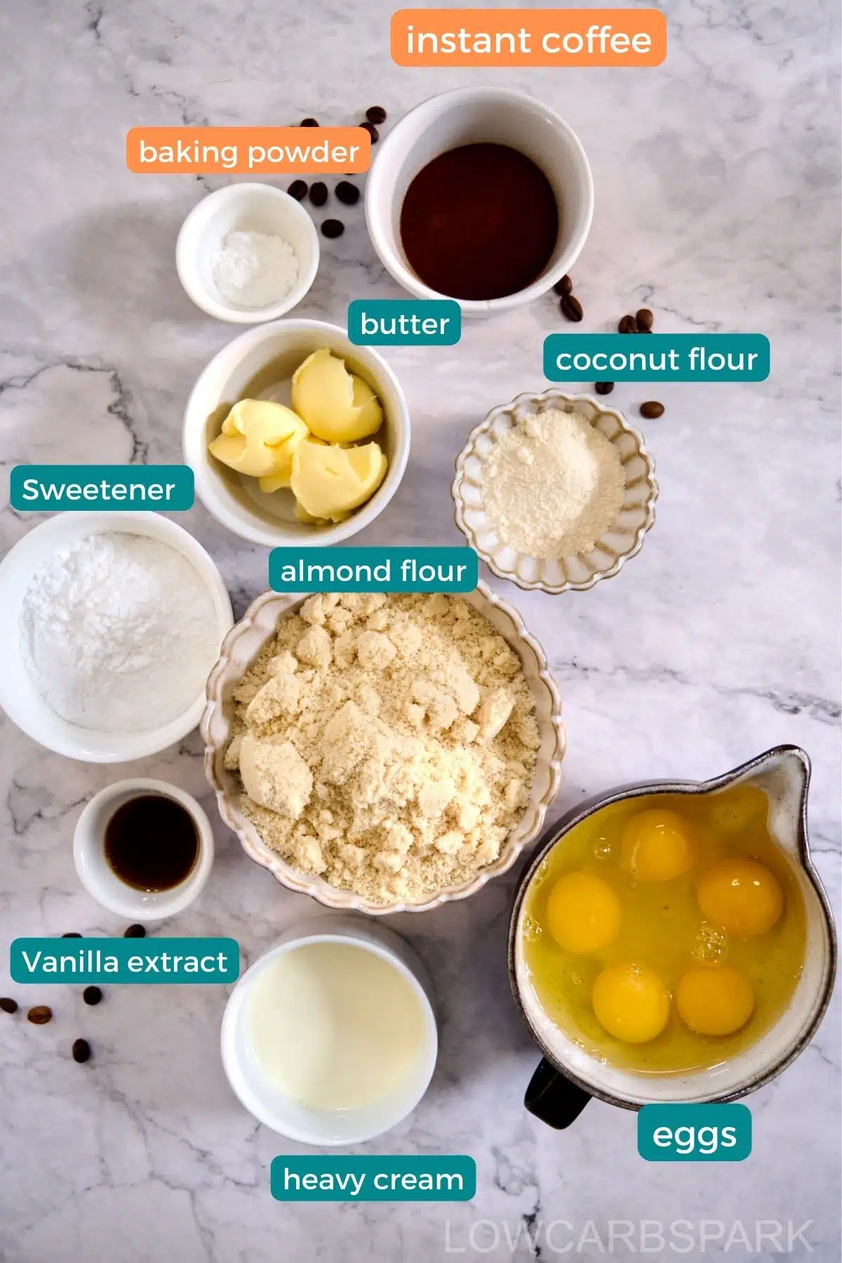 Almond Flour Coffee Loaf Cake Ingredients