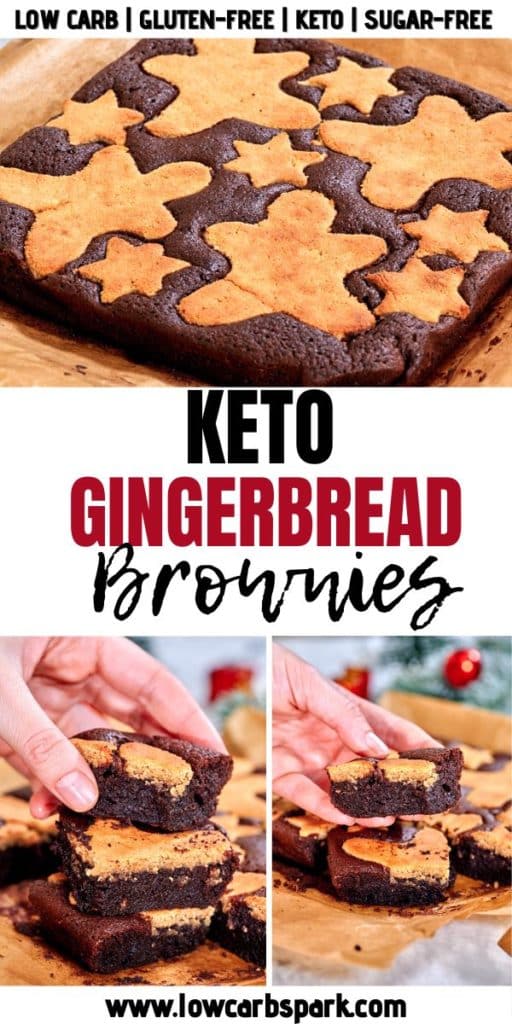 Keto Gingerbread Brownies Recipe Pinterst