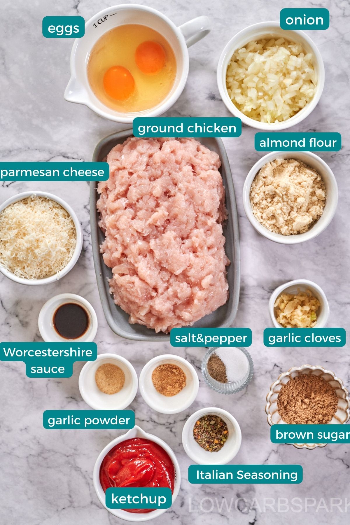 Ground Chicken Meatloaf ingredients
