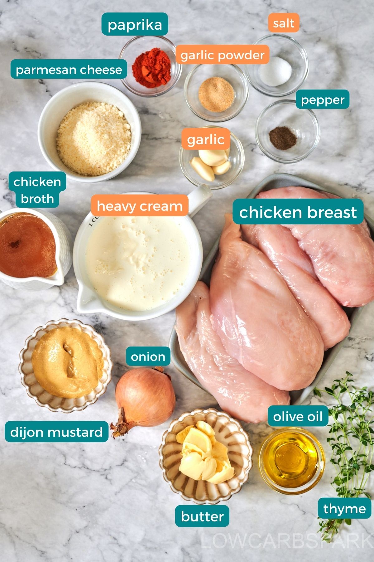 French Mustard Chicken Breast Ingredients