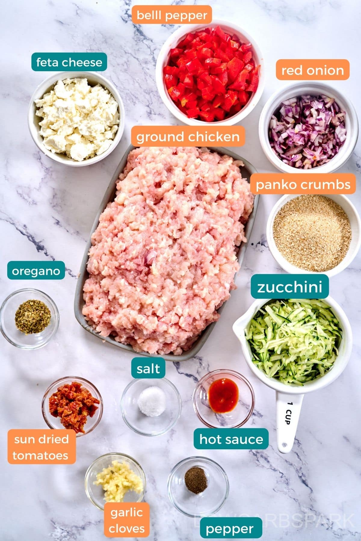 Healthy Greek Chicken Burgers 2 Healthy Ground Chicken Greek Burgers Ingredients