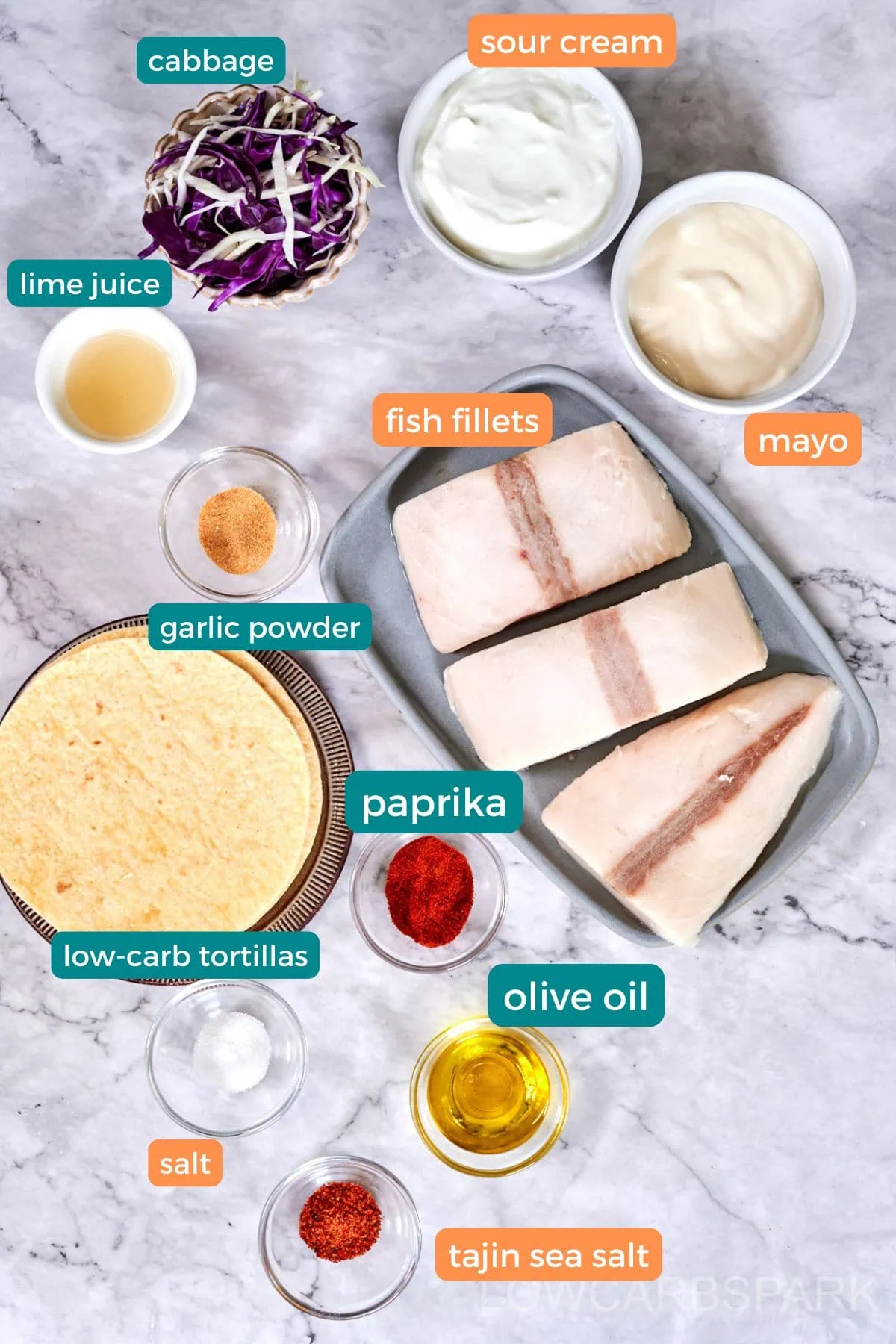Fish Tacos 3 Fish Tacos Ingredients
