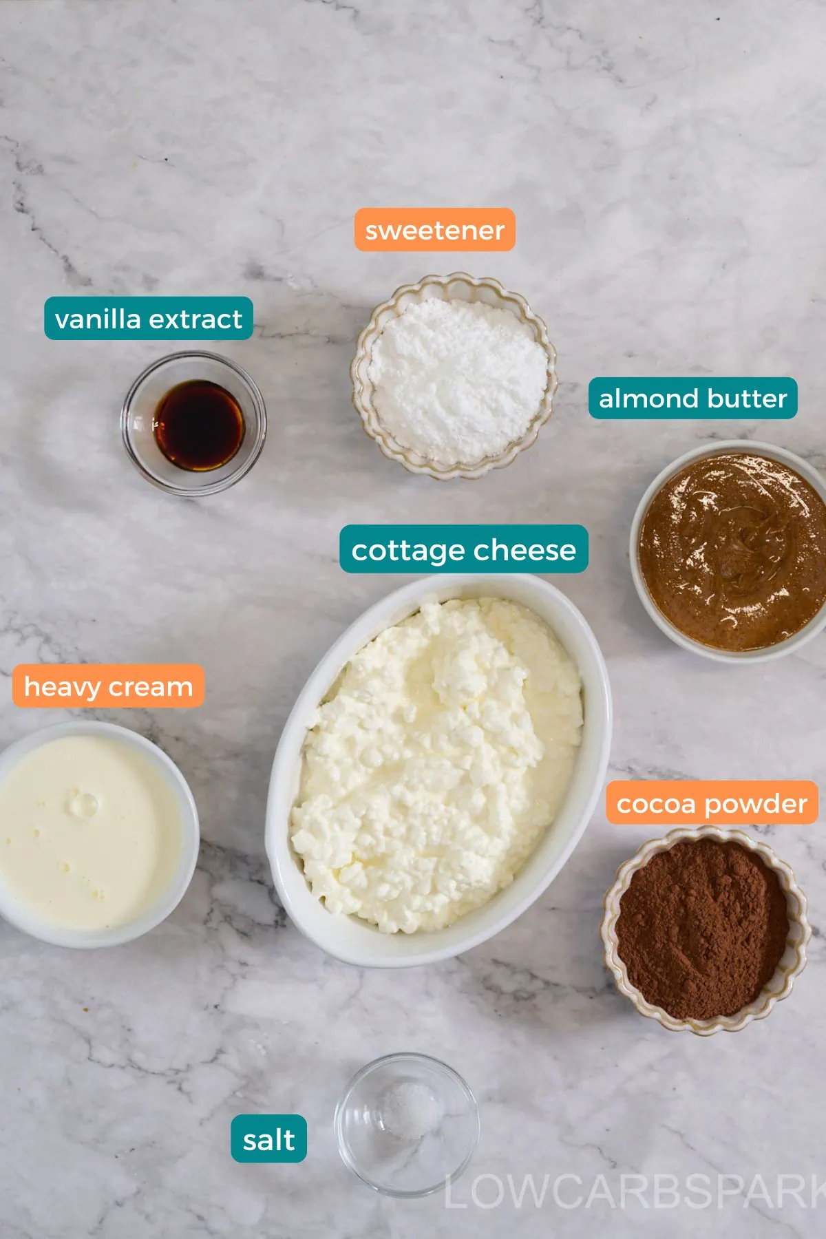 Chocolate Cottage Cheese Ice Cream 3 Ingredients for keto cottage cheese chocolate ice cream arranged neatly, including almond butter, cocoa powder, and sweetener.