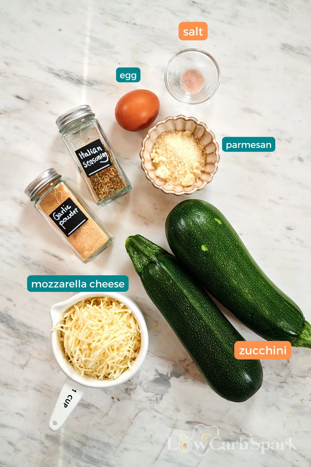 Zucchini Wraps 3 Fresh ingredients for zucchini wraps including zucchinis, cheese, egg, and seasonings.