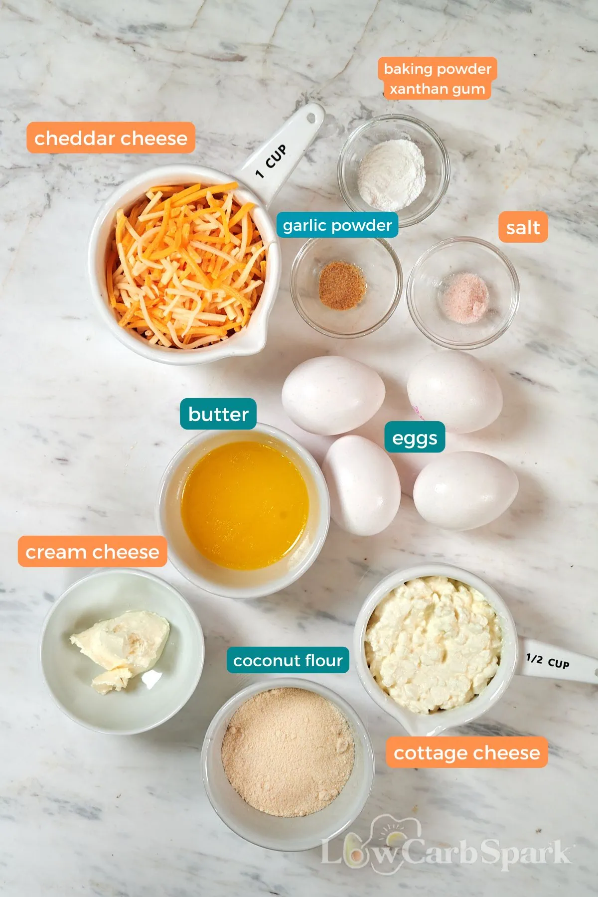 Low Carb Cottage Cheese Biscuits 2 Ingredients for fluffy cottage cheese biscuits including shredded cheese, eggs, melted butter, coconut flour, cottage cheese, and seasonings.