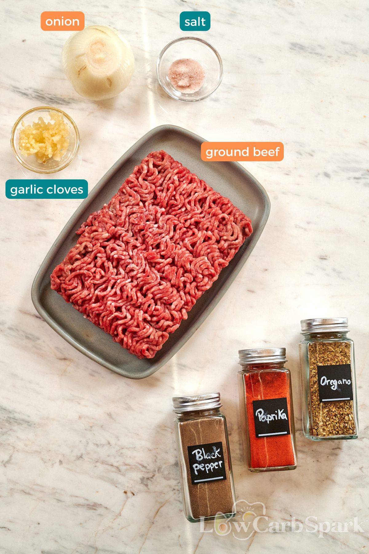 Ingredients for homemade doner kebab showing ground beef, onion, garlic, salt, paprika, oregano, and black pepper.