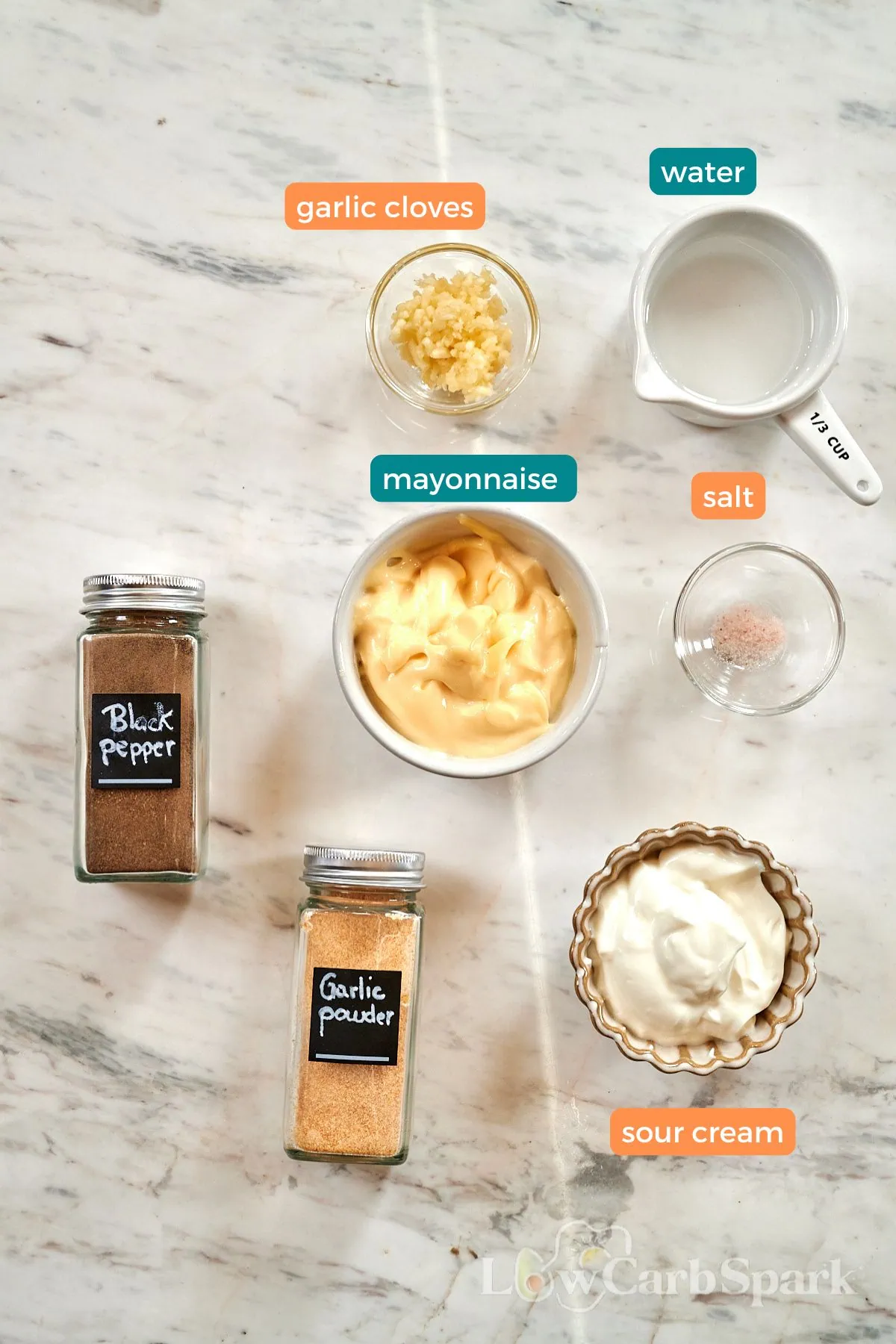 Viral Doner Kebab 4 Ingredients for low-carb doner kebab garlic sauce: sour cream, mayo, garlic, water, salt, black pepper, and garlic powder.