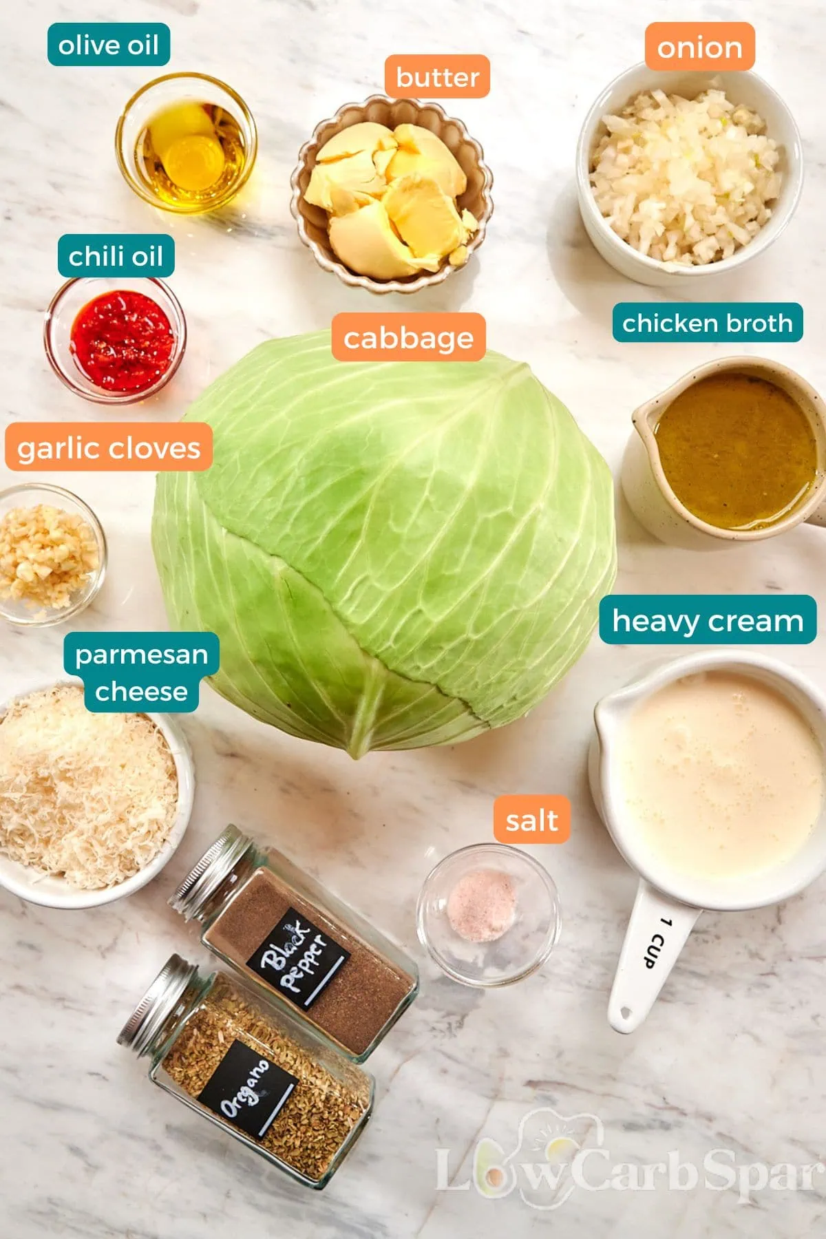 Creamy Garlic Butter Melting Cabbage 2 Ingredients for creamy baked cabbage wedges including whole cabbage, cream, broth, butter, garlic, onion, parmesan, and spices.