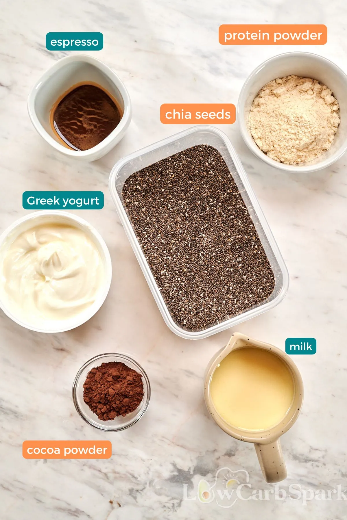 High Protein Tiramisu Chia Pudding 2 Ingredients for high protein tiramisu chia pudding including chia seeds, cocoa powder, almond flour, yogurt, espresso, and milk.