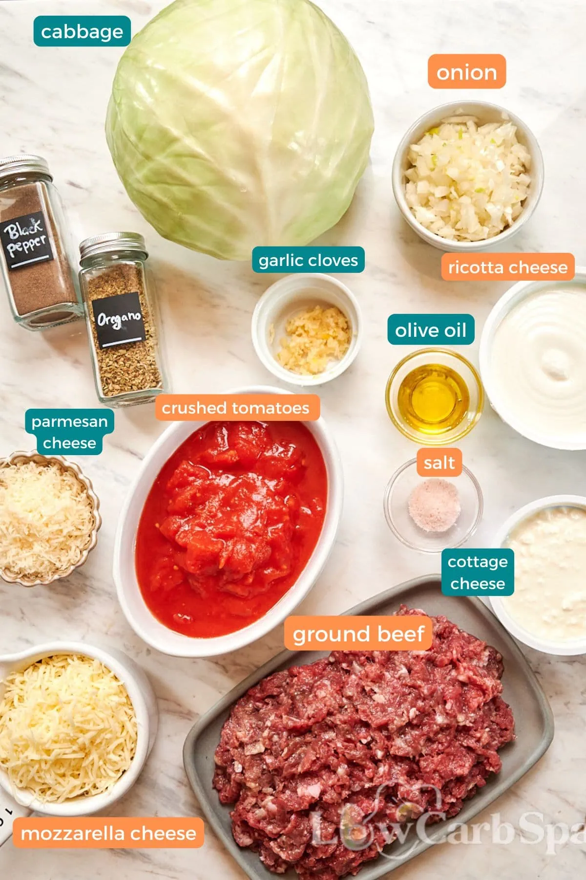 High-Protein Cabbage Lasagna 2 Ingredients for cabbage lasagna including cabbage, ground beef, ricotta cheese, cottage cheese, mozzarella, parmesan, crushed tomatoes, onion, garlic, and olive oil.