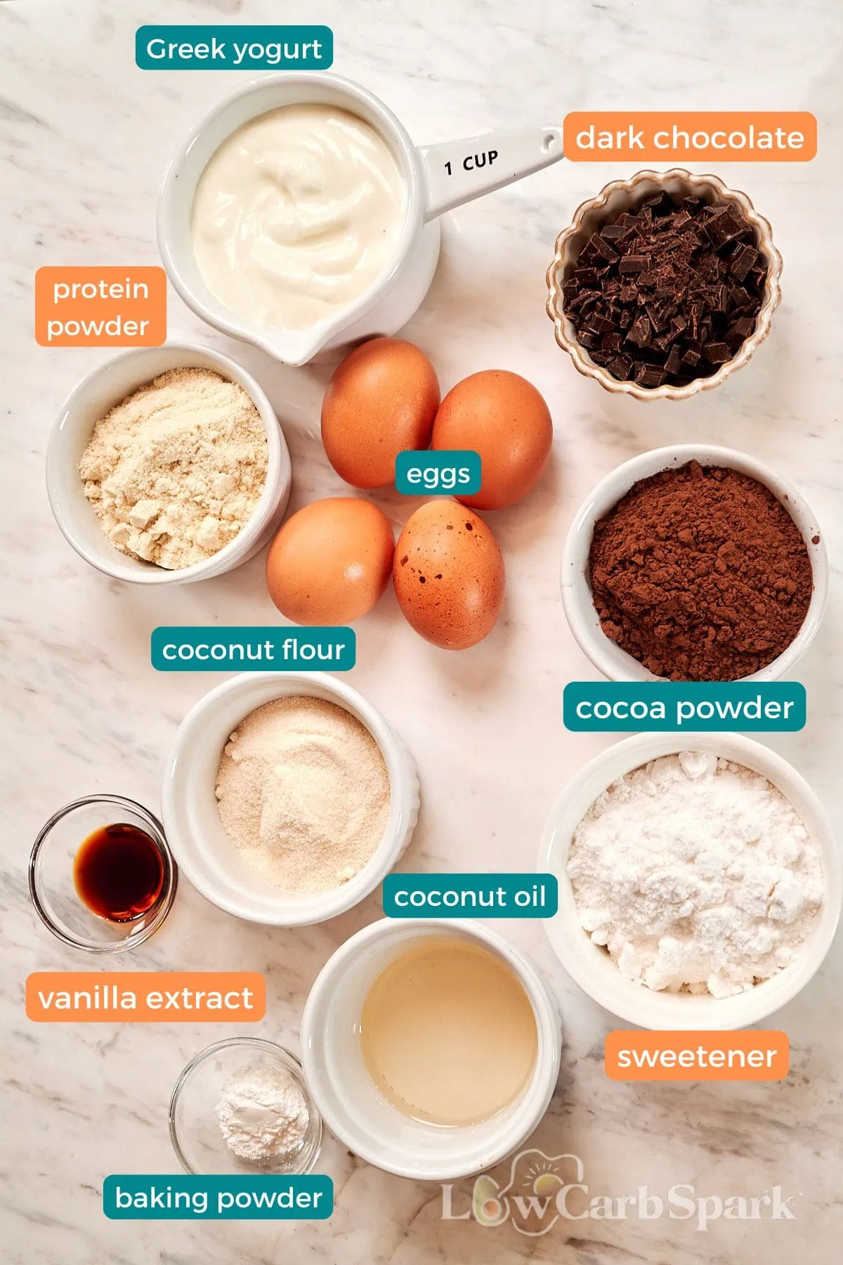 Greek Yogurt Chocolate Protein Muffins 4 Ingredients for Greek yogurt chocolate protein muffins including Greek yogurt, protein powder, eggs, cocoa powder, coconut flour, sweetener, dark chocolate, coconut oil, vanilla extract, and baking powder.