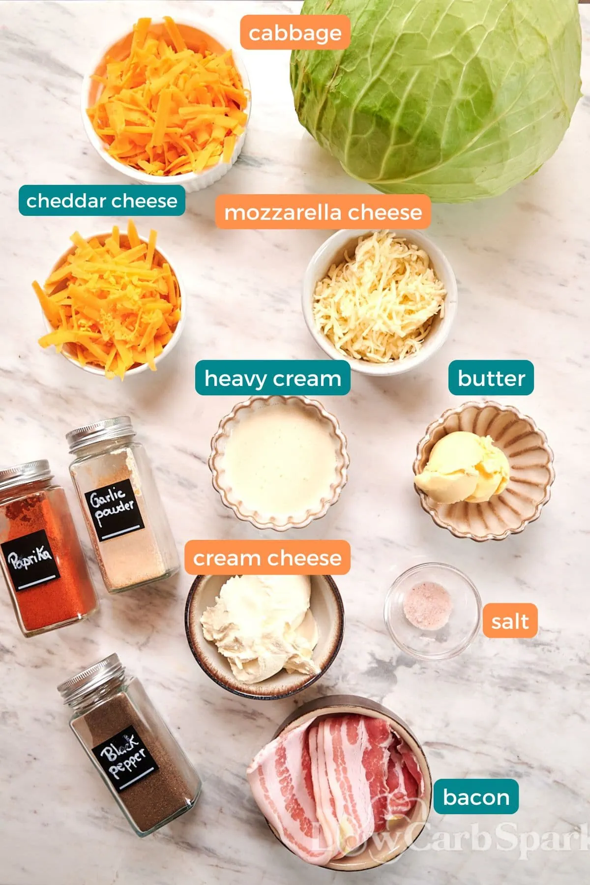 Creamy Cabbage Mac and Cheese 3 Ingredients for creamy cabbage mac and cheese including cabbage, shredded cheese, cream cheese, bacon, butter, and spices