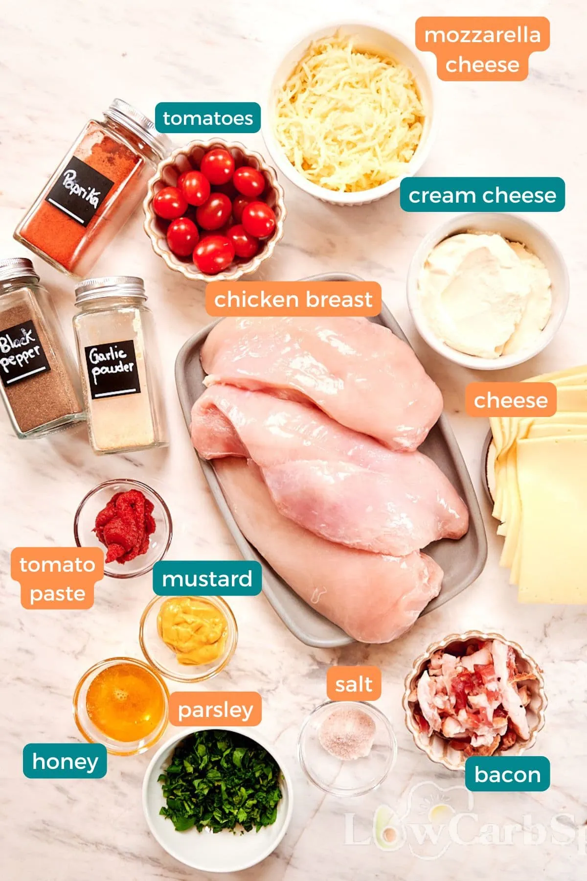 Famous Chicken Breast Rolls 3 Ingredients for chicken breast rolls including raw chicken, cheese, cream cheese, bacon, spices, and herbs