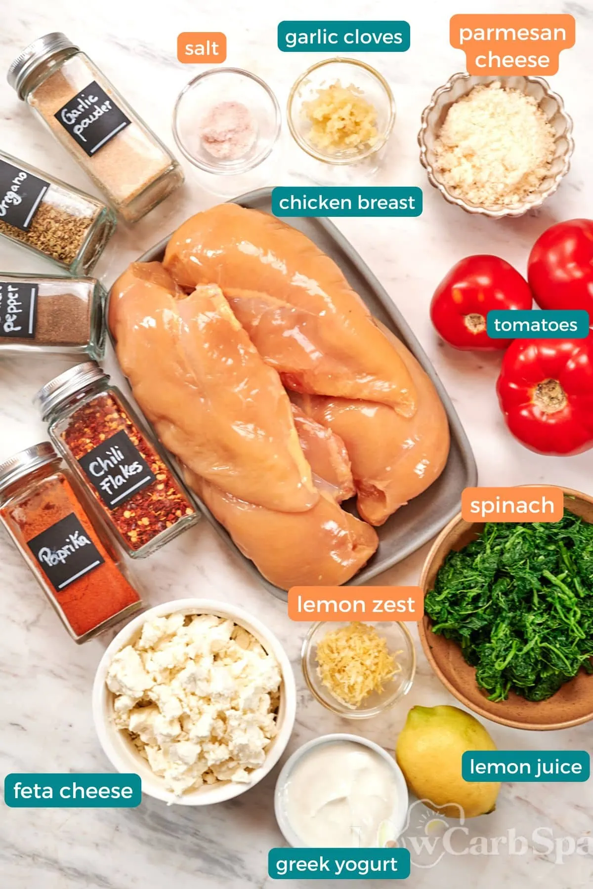Spinach and Feta Stuffed Chicken Breast 3 Ingredients for spinach and feta stuffed chicken breast, including chicken breasts, spinach, feta cheese, Greek yogurt, Parmesan cheese, garlic, lemon, tomatoes, and seasonings.