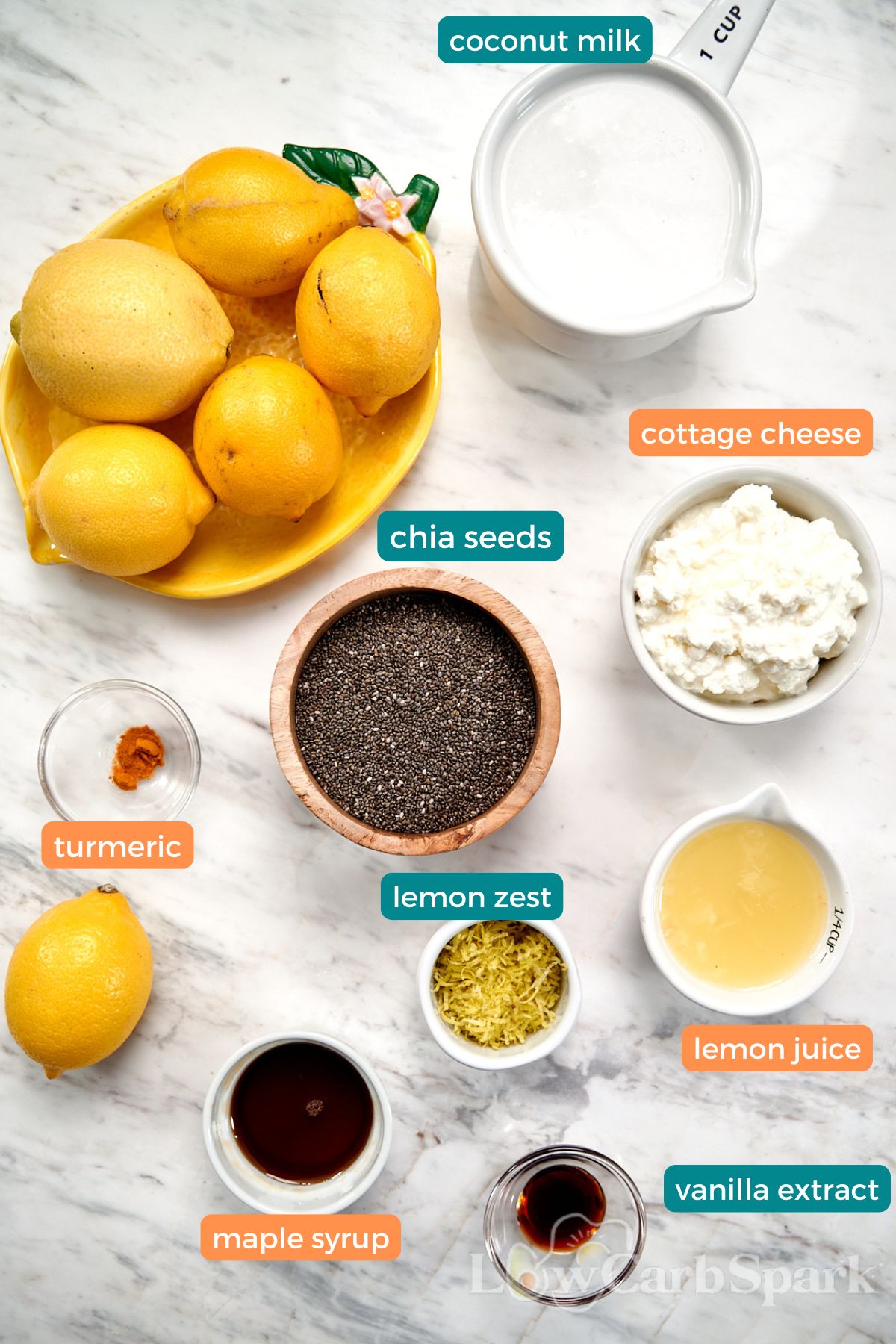 High-Protein Cottage Cheese Lemon Chia Pudding 3 Ingredients for high-protein cottage cheese lemon chia pudding, including cottage cheese, chia seeds, coconut milk, lemon juice, lemon zest, vanilla extract, maple syrup, turmeric, and fresh lemons.