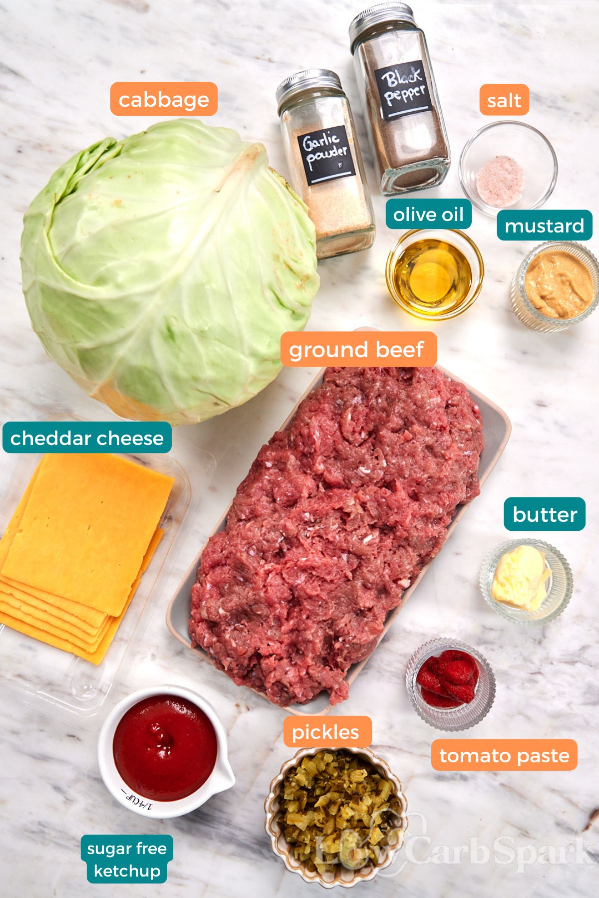 Cabbage Cheeseburgers 2 Ingredients for cabbage cheeseburgers, including green cabbage, ground beef, cheddar cheese, pickles, ketchup, burger sauce, and seasonings.